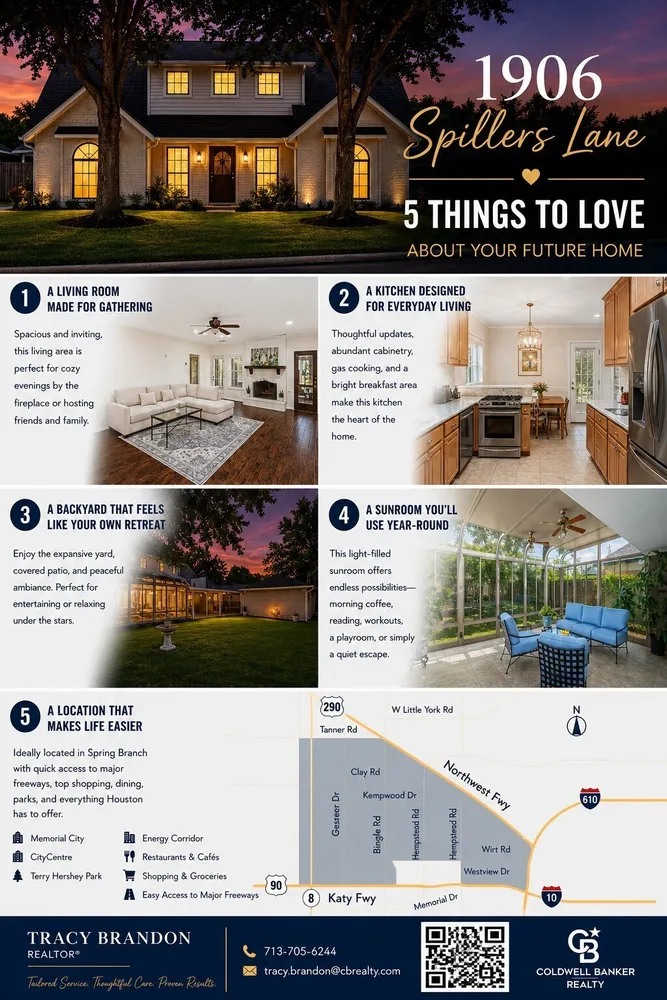 1906 Spillers Ln, Houston, TX 77043