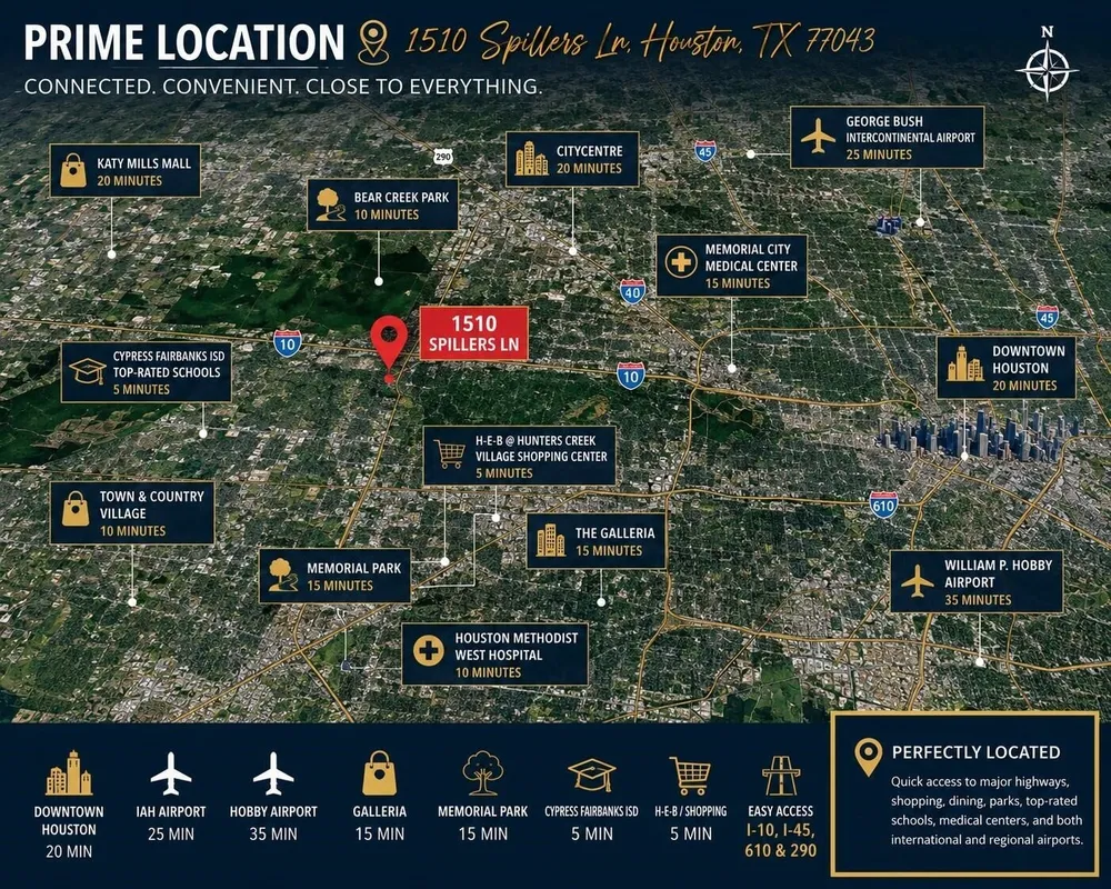 1906 Spillers Ln, Houston, TX 77043