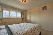 Kempton Grove, Cheadle, Stoke-On-Trent