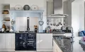 Property image gallery