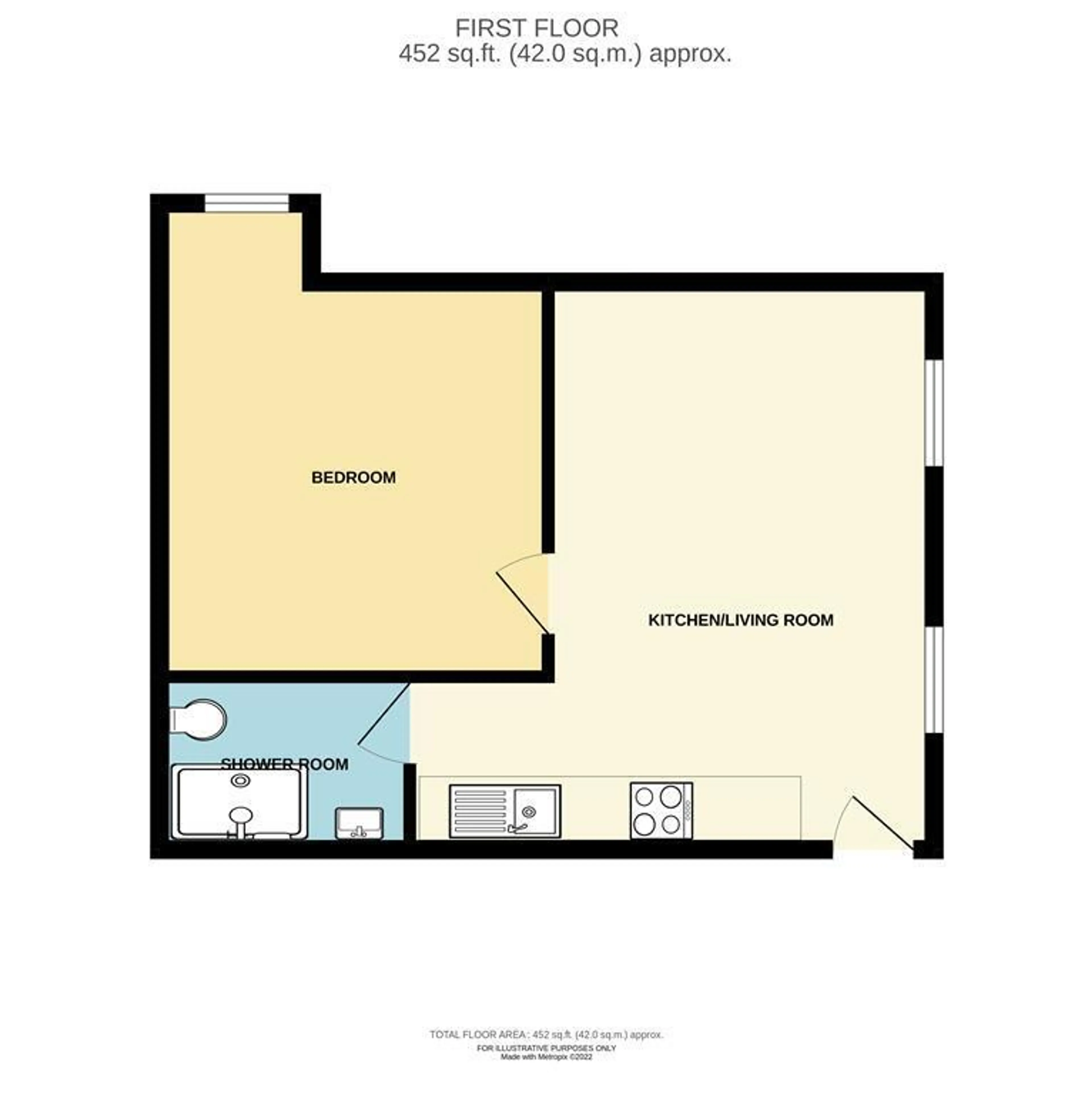 Property photo 6