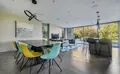 Property image gallery