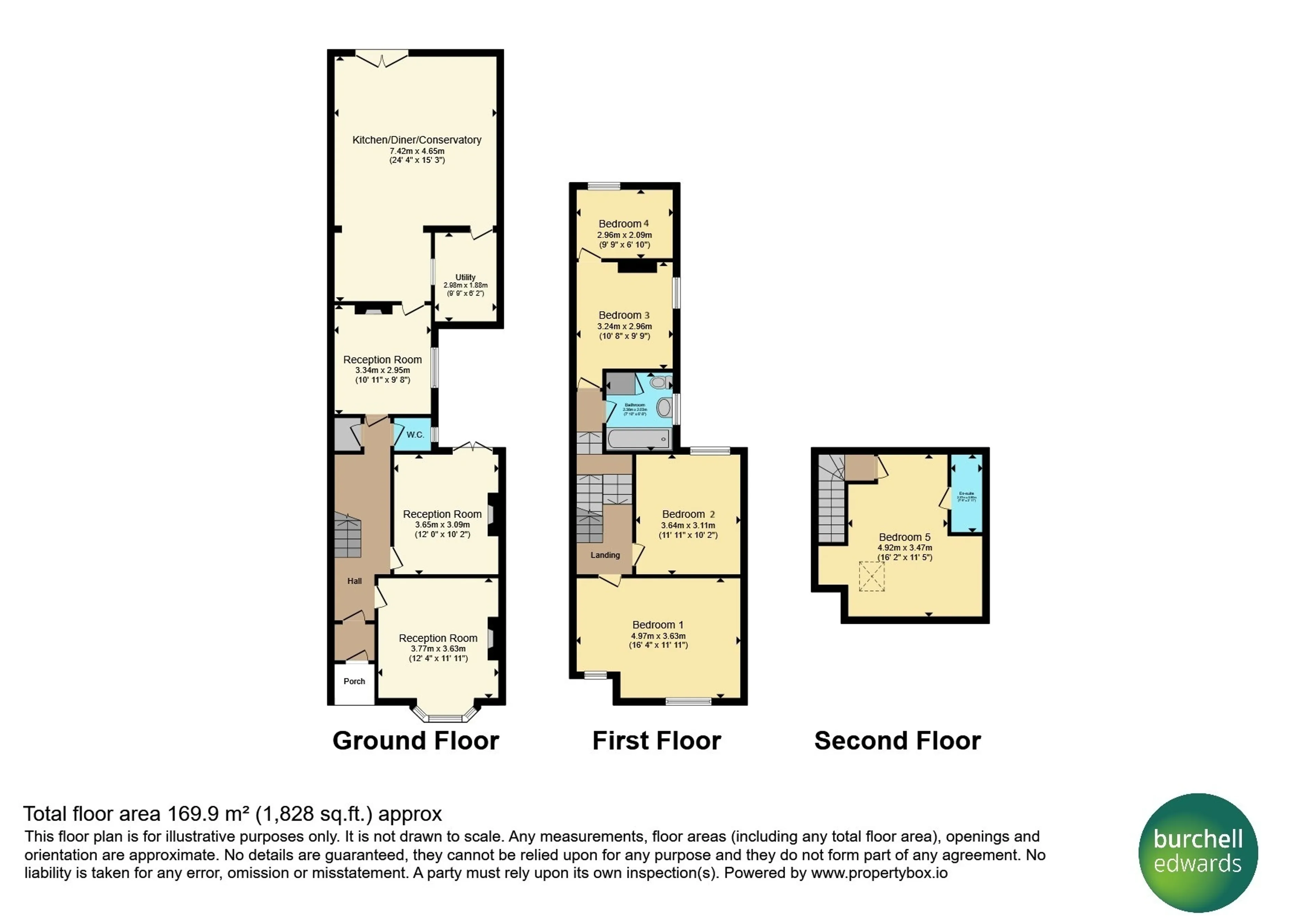 Property photo 25