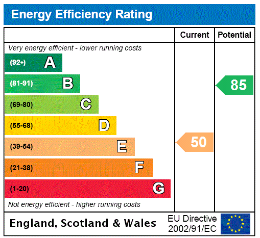 EPC