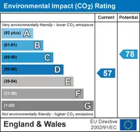 Epc chart 2