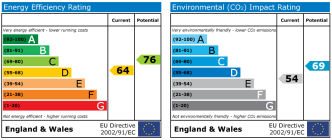 EPC chart