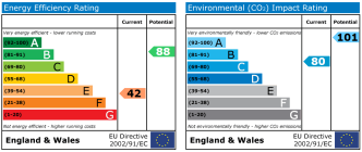 EPC chart