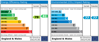EPC chart