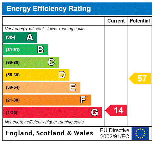 EPC