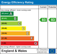 Epc chart 2