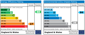 EPC chart