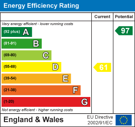 EPC chart