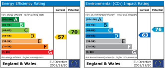 EPC chart