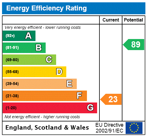 EPC