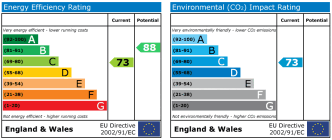 EPC chart