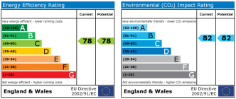 EPC chart