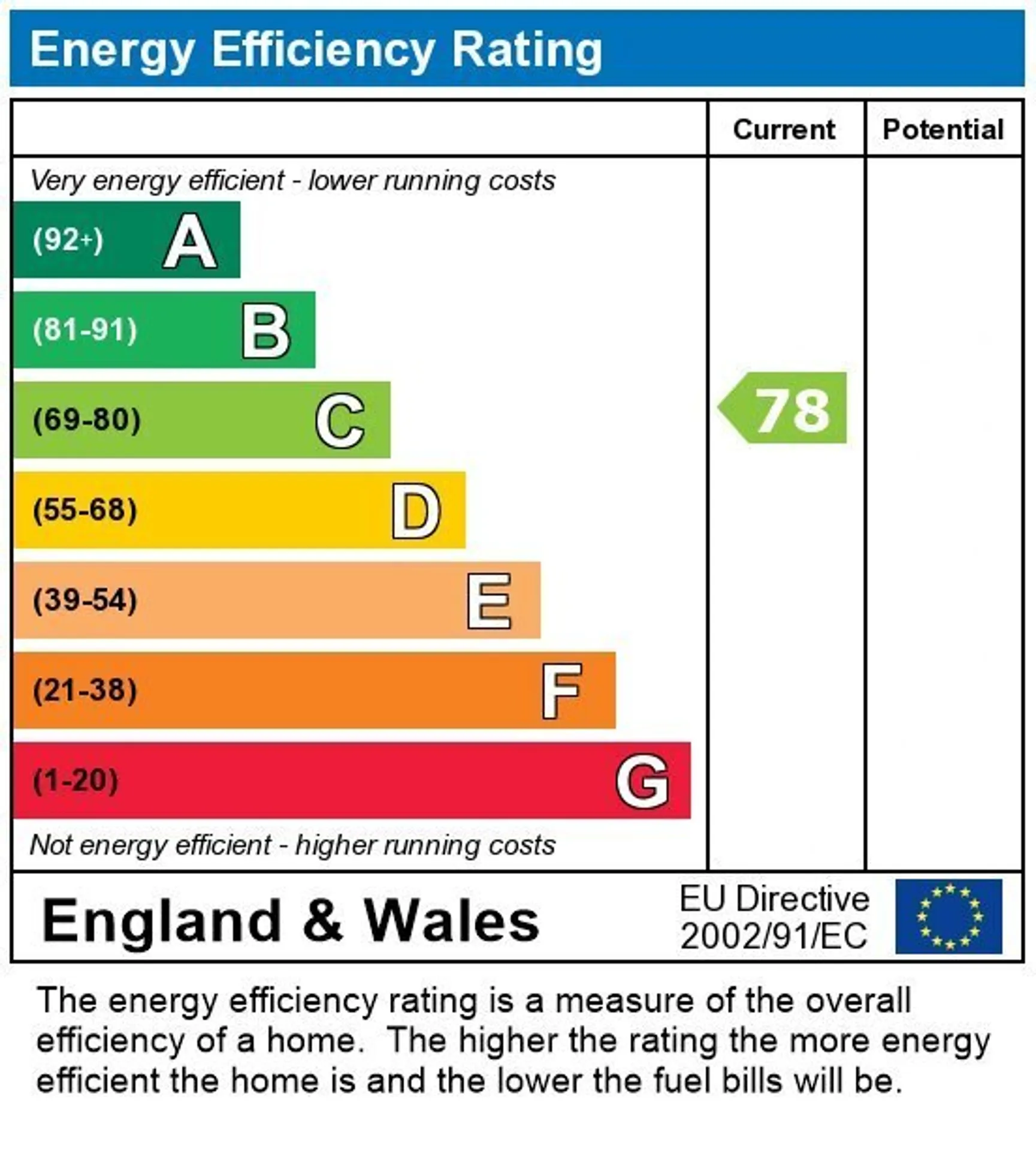 EPC