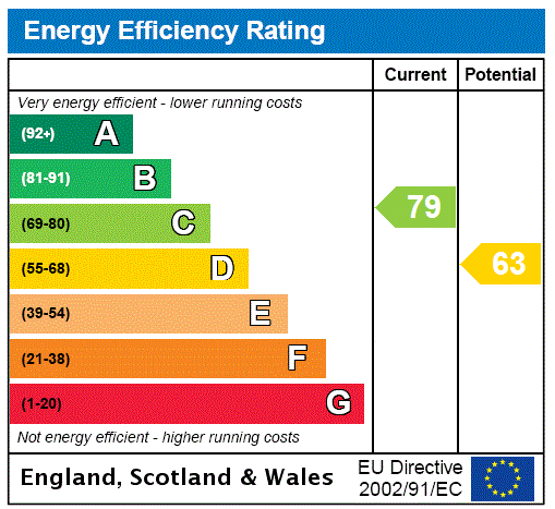 EPC
