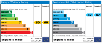 EPC chart