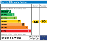 EPC chart