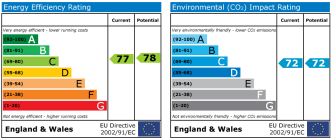 EPC chart