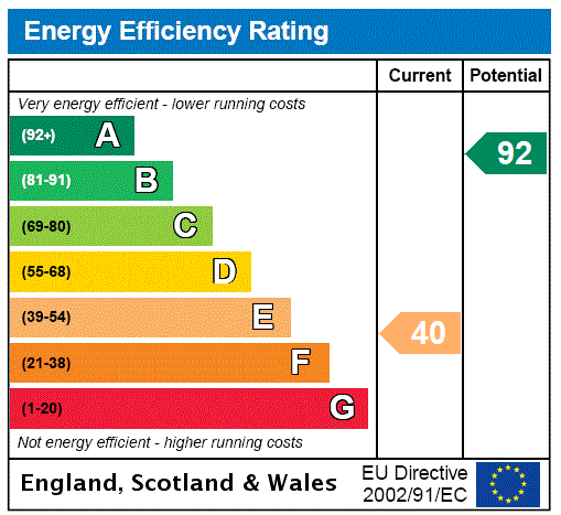 EPC
