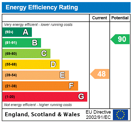 EPC