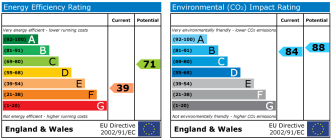 EPC chart