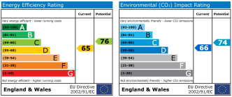 EPC chart