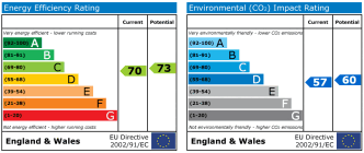 EPC chart