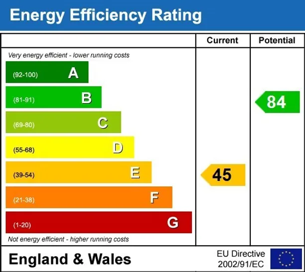 Energy performance certificate for Pembridge Gardens London W2
