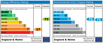 EPC chart