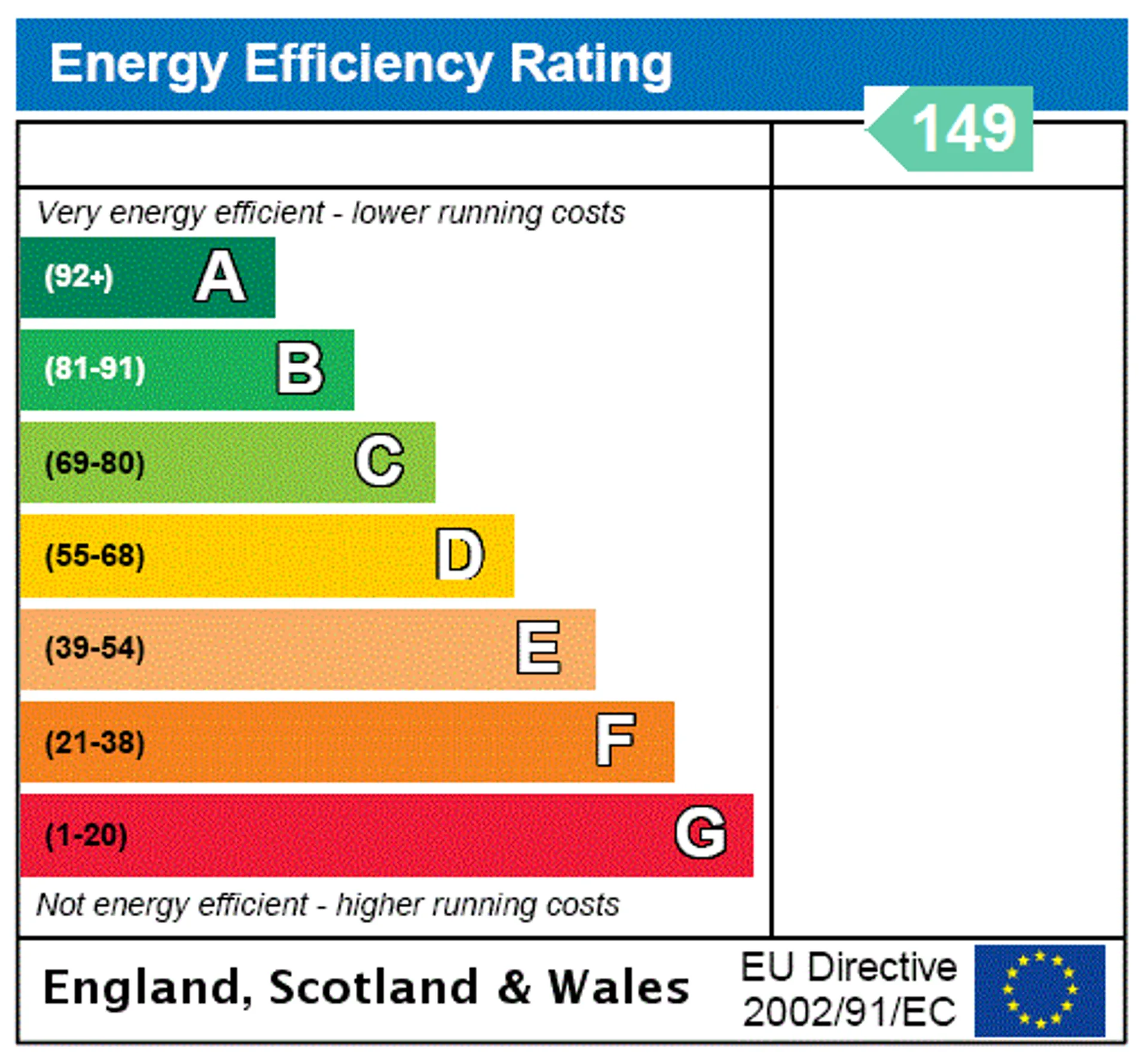 EPC