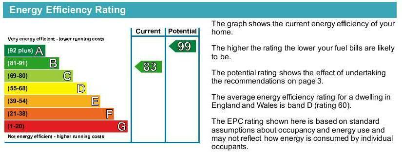 EPC