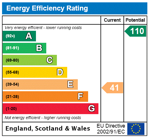 EPC