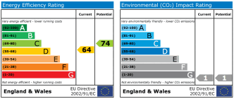 EPC chart