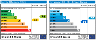 EPC chart