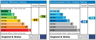 EPC chart