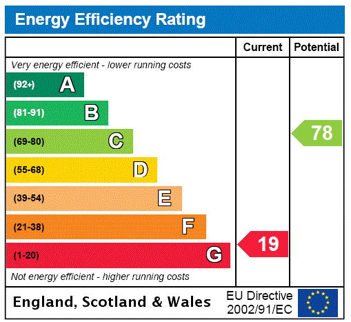 EPC