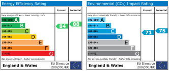 EPC chart