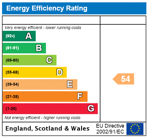 EPC