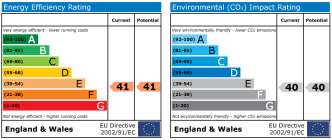 EPC chart