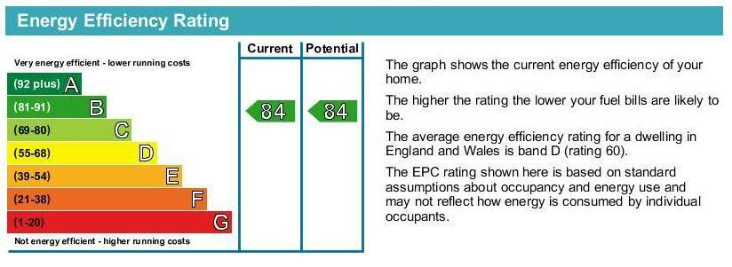 EPC