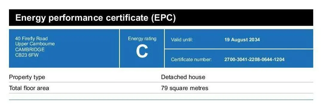 Property EPC Chart
