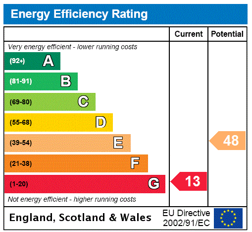 EPC