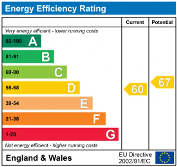 Energy performance certificate for Merton Road, London, SW18