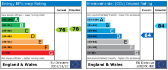 EPC chart
