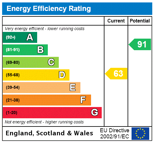 EPC