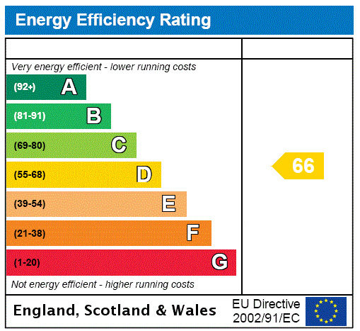 EPC
