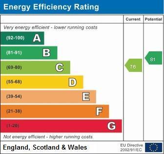 EPC chart